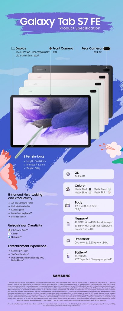 [Spec Infographic] Galaxy Tab S7 FE